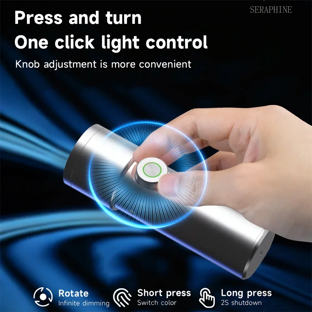 Latarka LED do fotografii z 4  – Photography Lighting Brands recenzja i cena