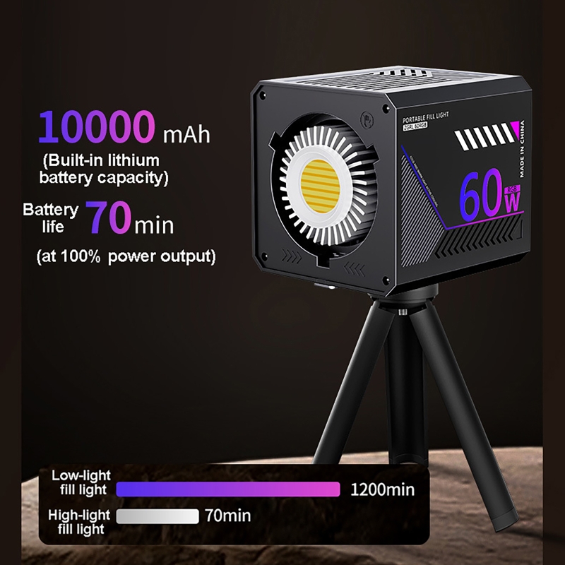 Lampa wideo RGB 60W, przenośna – Photography Lighting Meter recenzja i cena